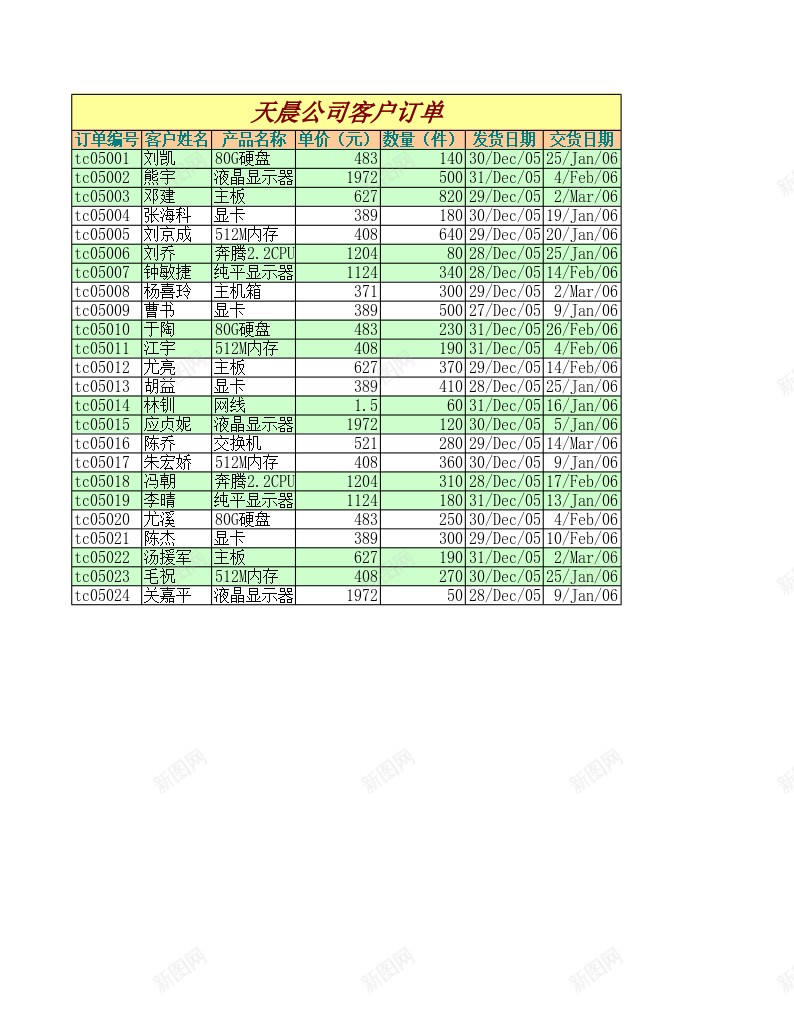 产品订单表办公Excel_新图网 https://ixintu.com 产品 订单