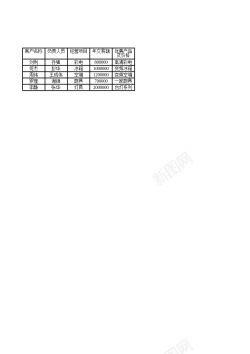 客户登记表格客户登记表