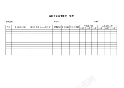 免扣素材PNG本科专业设置一览表