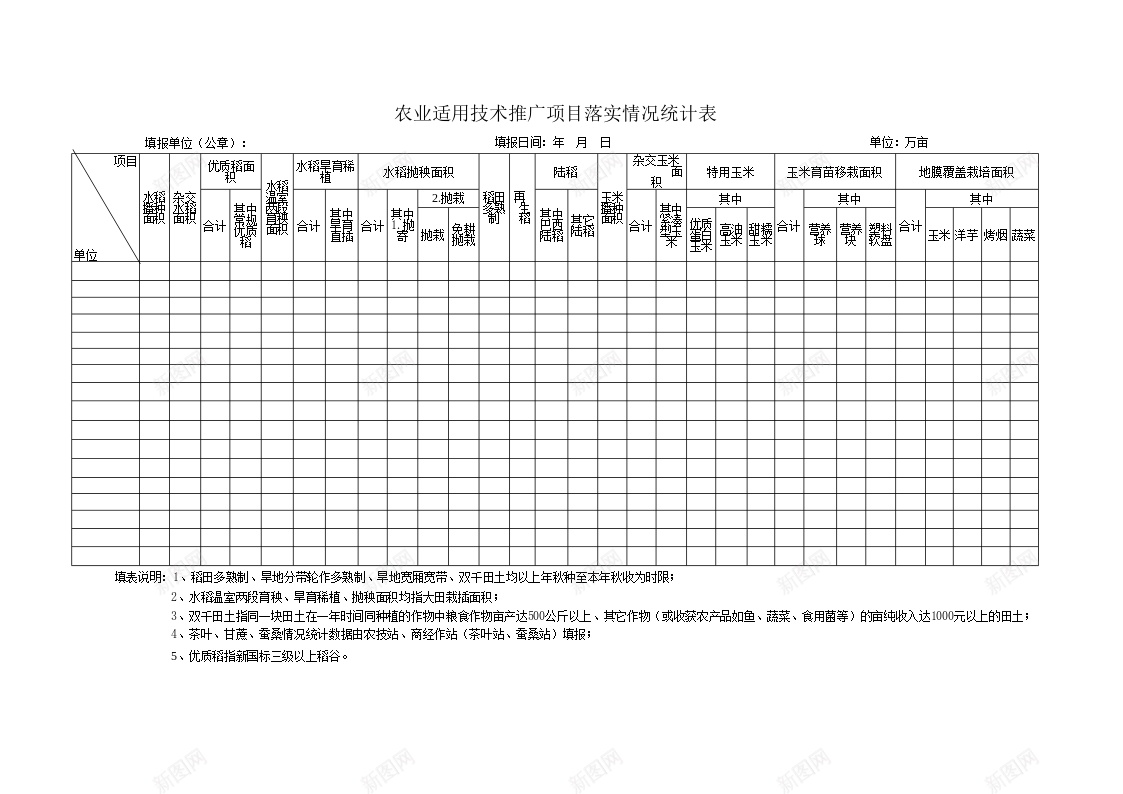 农业适用技术推广项目落实情况统计表办公Excel_新图网 https://ixintu.com 农业 情况 技术推广 统计表 落实 适用 项目