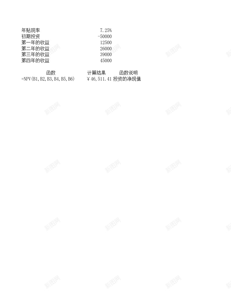 NPV财务函数办公Excel_新图网 https://ixintu.com 函数 财务