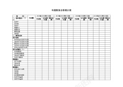 循环分析公司年度财务分析统计表