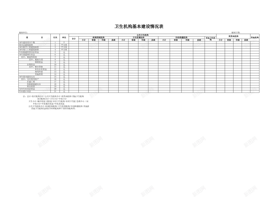 卫生机构基本建设情况表2办公Excel_新图网 https://ixintu.com 卫生机构 基本建设 情况表