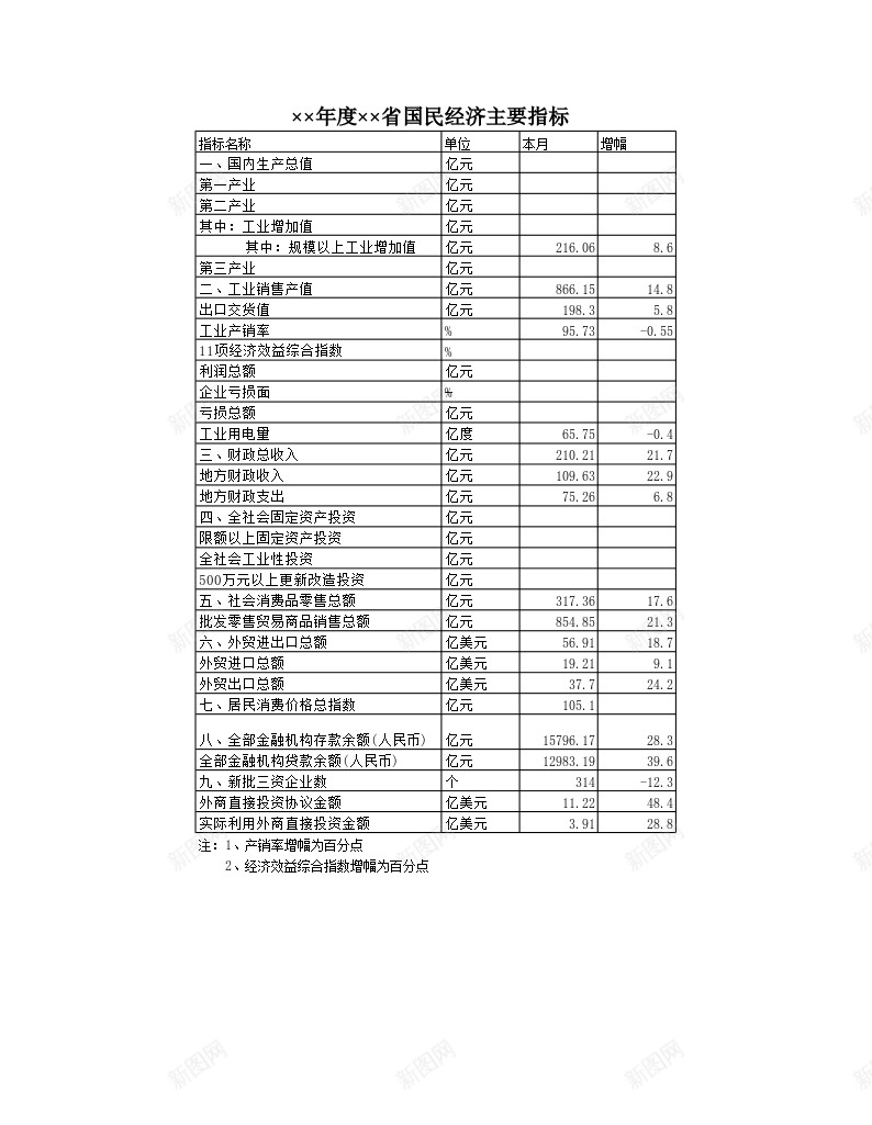 年度国民经济主要指标办公Excel_新图网 https://ixintu.com 主要 国民经济 年度 指标