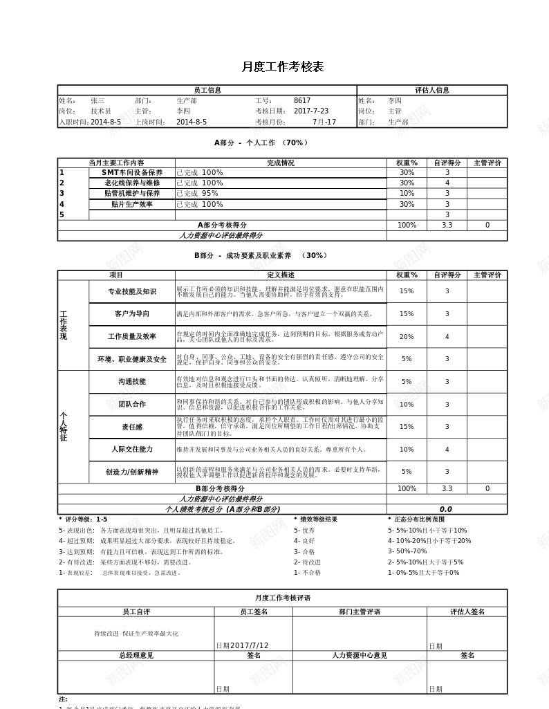 月度绩效考核表办公Excel_新图网 https://ixintu.com 月度 绩效 绩效考核PPT 考核表