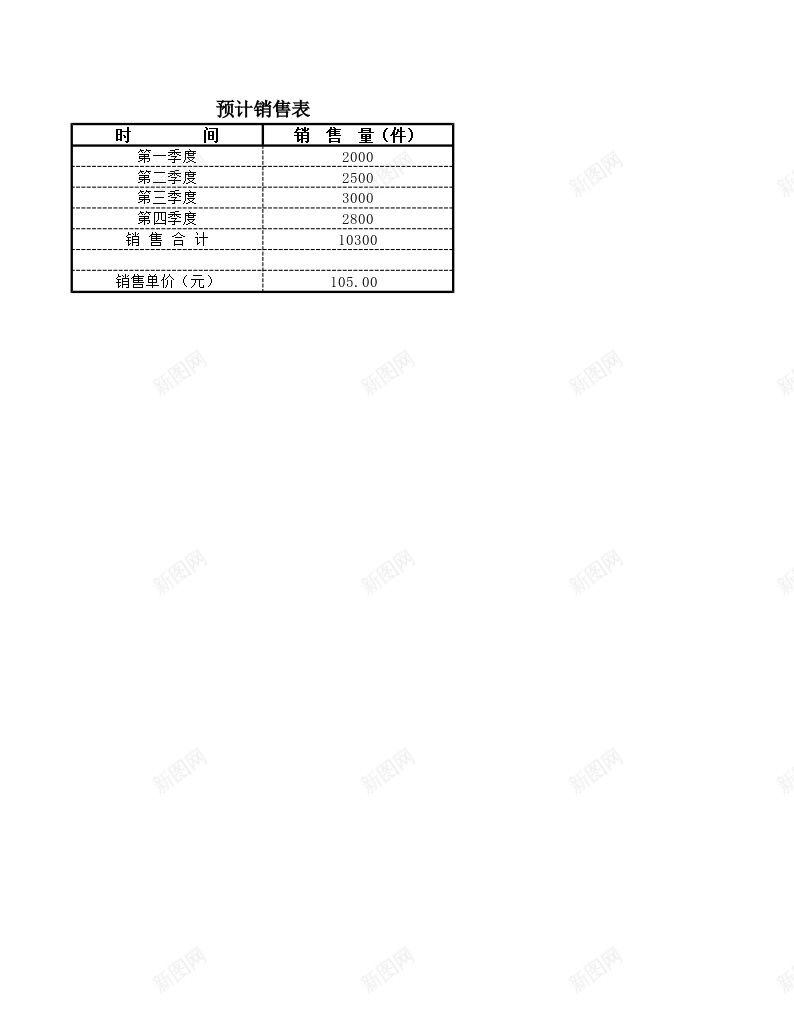 预算的编制办公Excel_新图网 https://ixintu.com 编制 预算