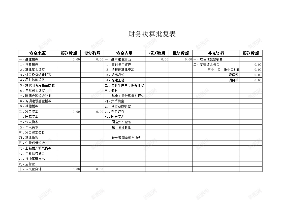 财务决算批复表办公Excel_新图网 https://ixintu.com 决算 批复 财务