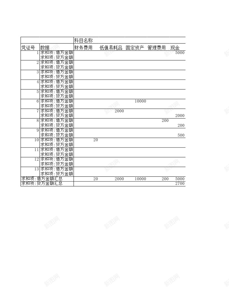 账务处理办公Excel_新图网 https://ixintu.com 处理 账务