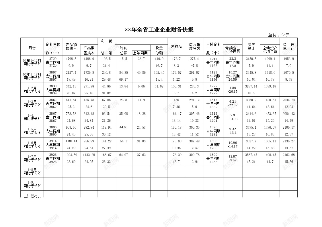 全省工业企业财务快报办公Excel_新图网 https://ixintu.com 企业 全省 工业 快报 财务