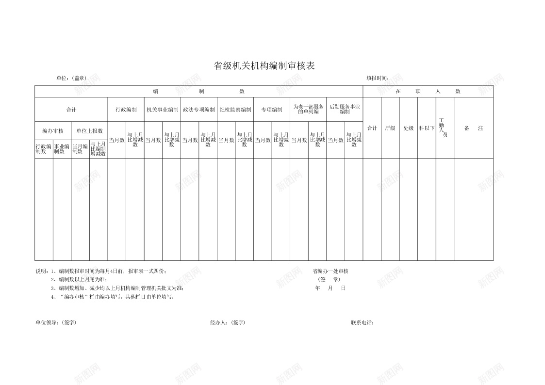 省级机关机构编制审核表办公Excel_新图网 https://ixintu.com 审核 机关 机构编制 省级