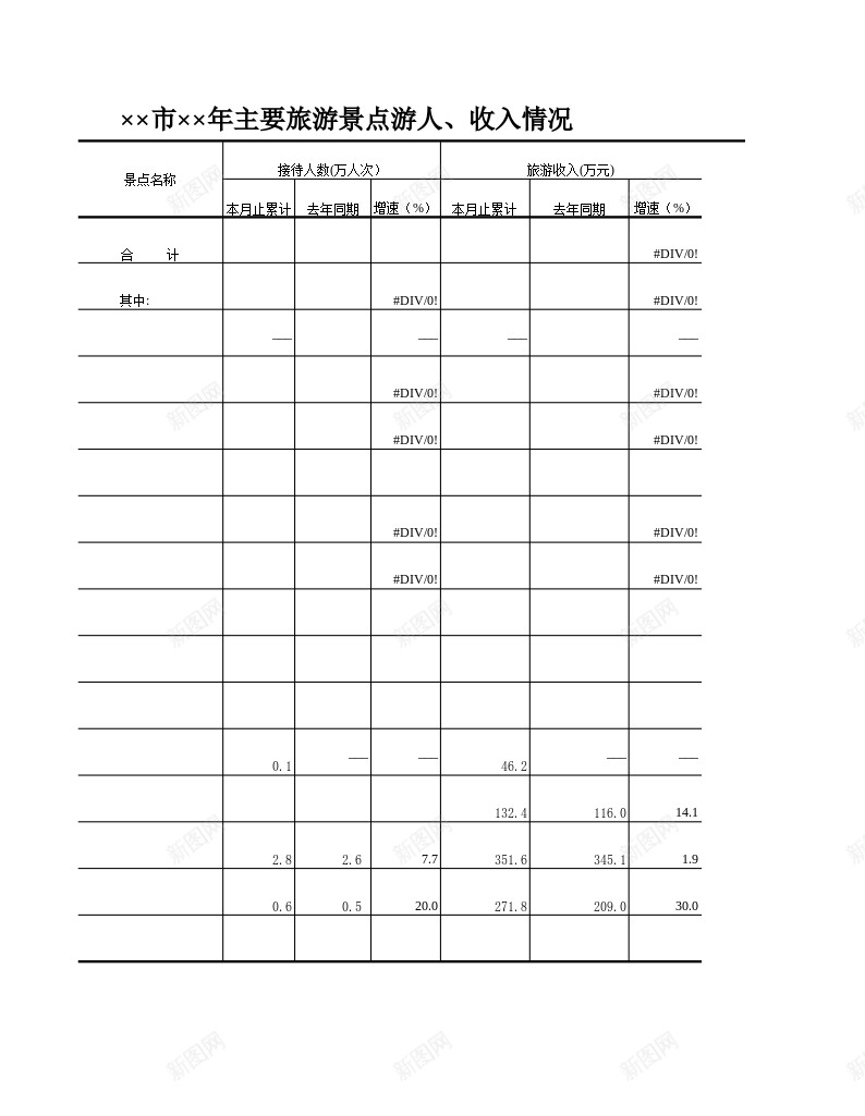 主要旅游景点游人收入情况办公Excel_新图网 https://ixintu.com 主要 情况 收入 旅游景点 游人