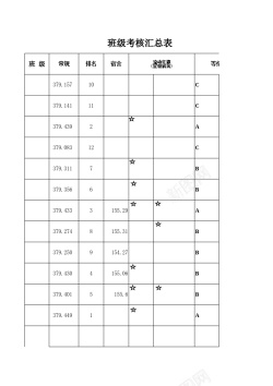 管理考核班级考核汇总表