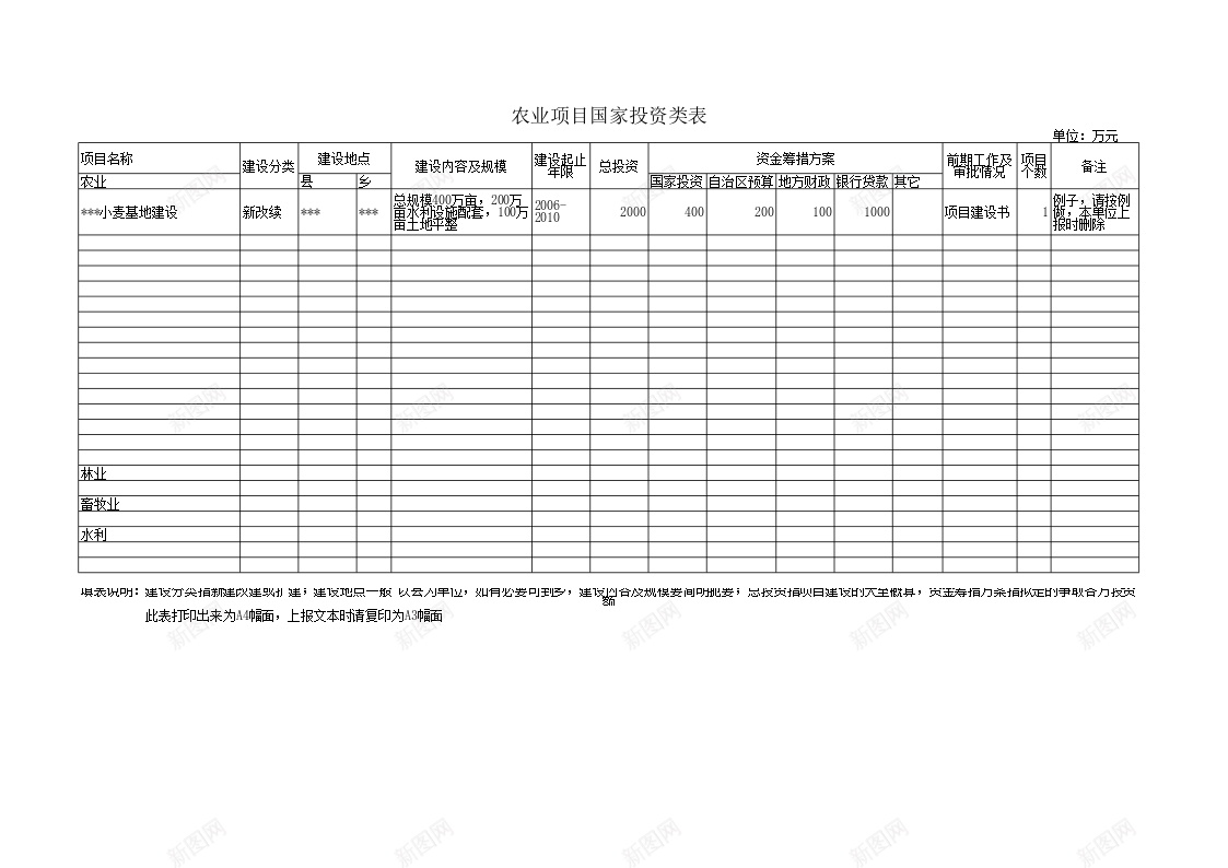 农业项目国家投资类表办公Excel_新图网 https://ixintu.com 农业 国家 投资类 项目