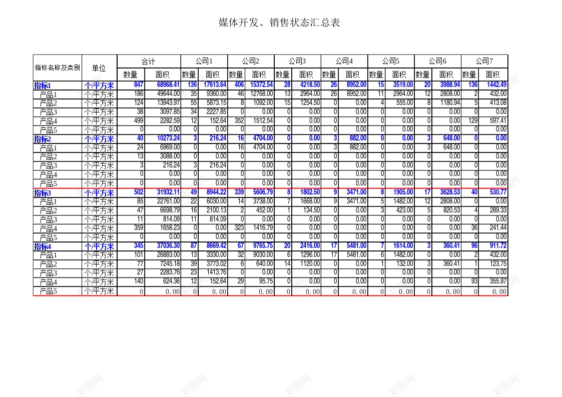 变动图表办公Excel_新图网 https://ixintu.com 变动 图表