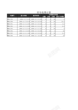 PNG透明背景免扣素材IF和TIME等函数计算停车费