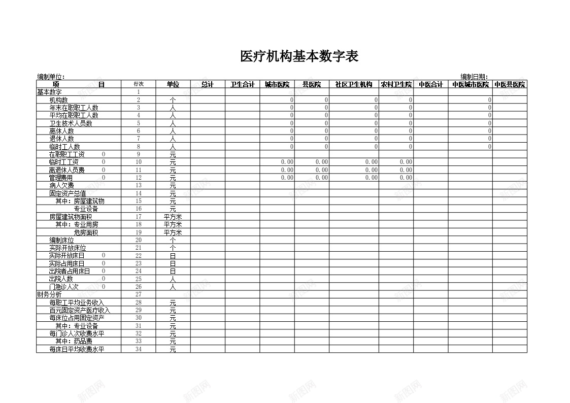 医疗机构基本数字表办公Excel_新图网 https://ixintu.com 医疗机构 基本 字表 数字