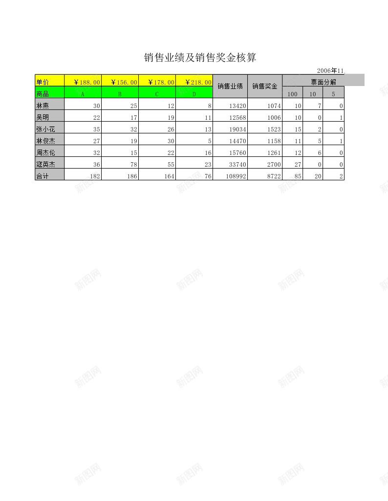 SUMPRODUCT函数计算销售业绩及奖金办公Excel_新图网 https://ixintu.com 业绩 函数 奖金 计算 销售 销售业