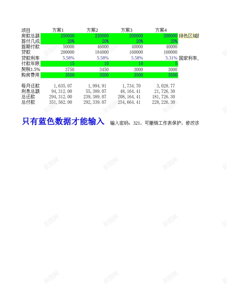 房屋按揭计算表Excel图表模板办公Excel_新图网 https://ixintu.com 图表 房屋 按揭 模板 计算