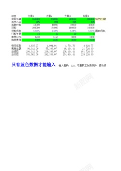 房屋按揭计算表Excel图表模板