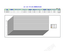 透明背景人均工资情况对比表