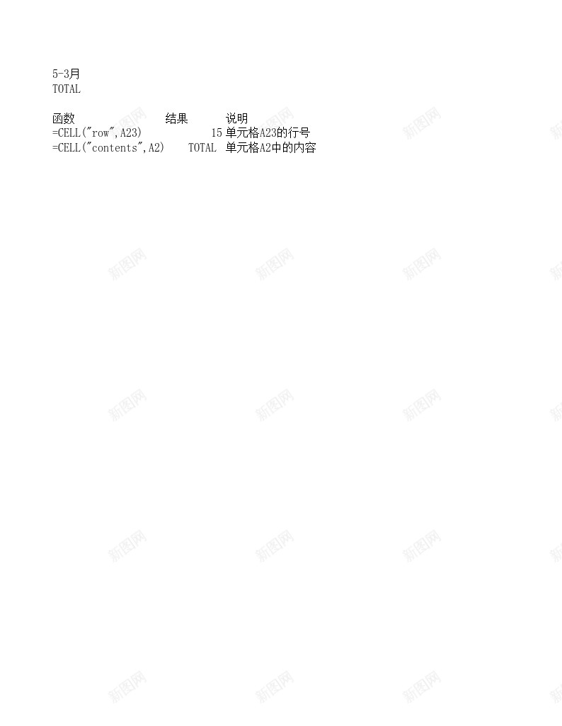 CELL信息函数办公Excel_新图网 https://ixintu.com 信息 函数