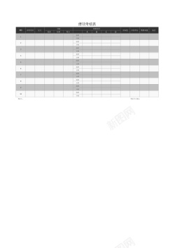 矢量历史进程图表绩效考核表Excel图表模板