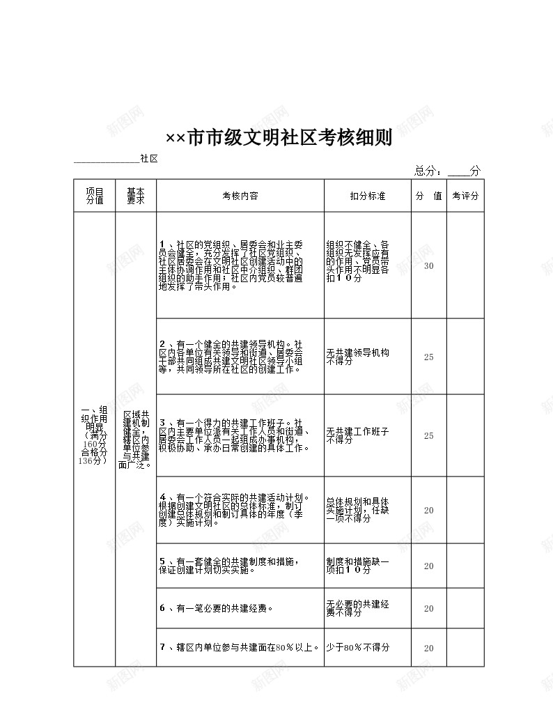 学生物理学习情况问卷表办公Excel_新图网 https://ixintu.com 学习 学生 情况 物理 物理学 问卷