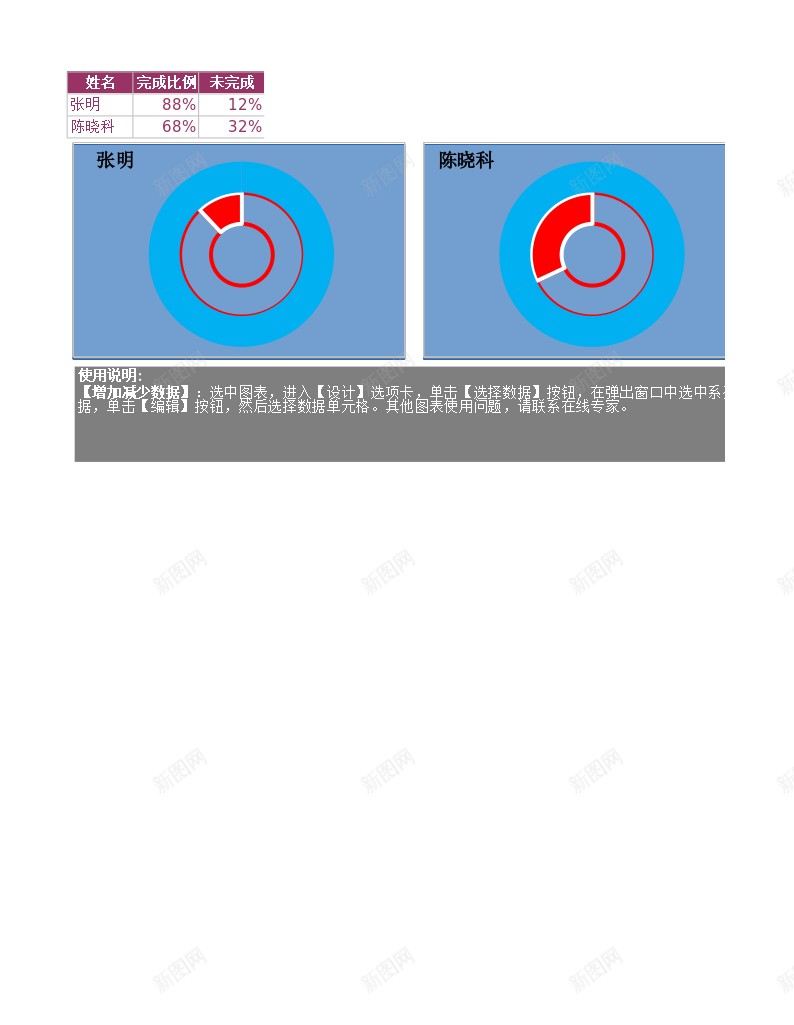 编号244办公Excel_新图网 https://ixintu.com 编号