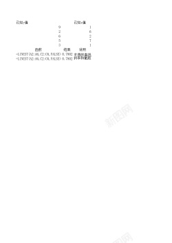 技术统计linest统计函数