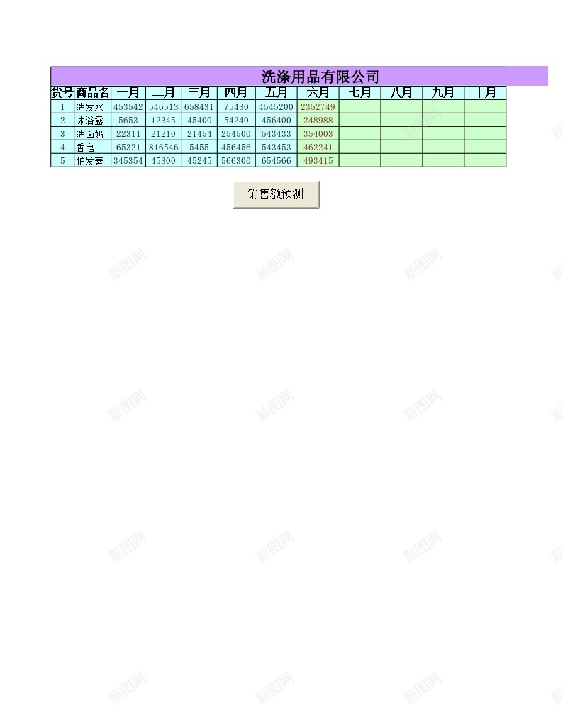 销售额预测办公Excel_新图网 https://ixintu.com 销售额 预测