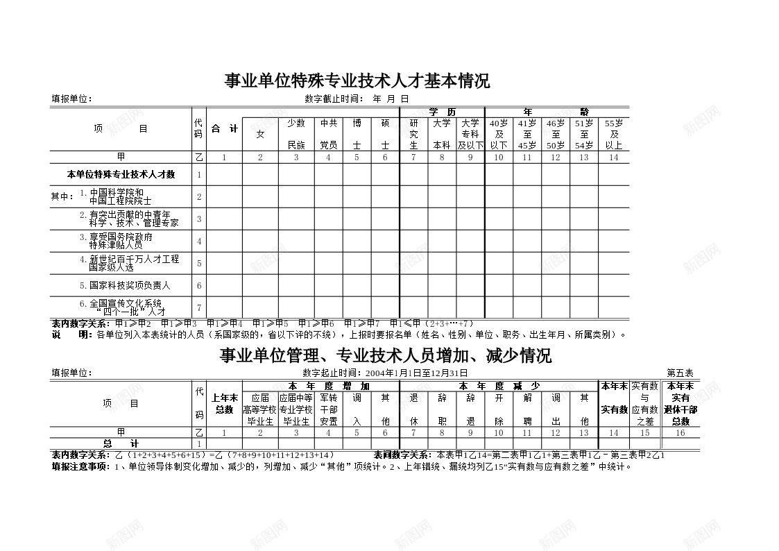 事业单位特殊专业技术人才基本情况表办公Excel_新图网 https://ixintu.com 专业 事业单位 人才 基本 基本情况 情况表 技术 特殊