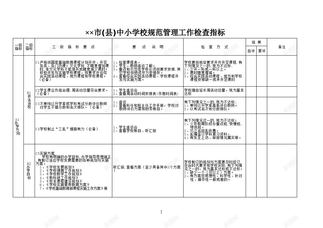 市县中小学校规范管理工作检查指标办公Excel_新图网 https://ixintu.com 中小学校 市县 指标 检查 管理工作 规范