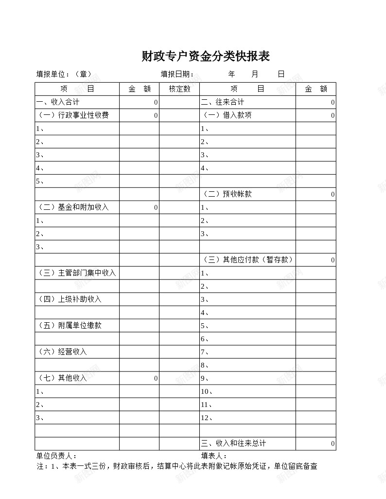 财政专户资金分类快报表办公Excel_新图网 https://ixintu.com 专户 分类 快报 报表 财政 资金