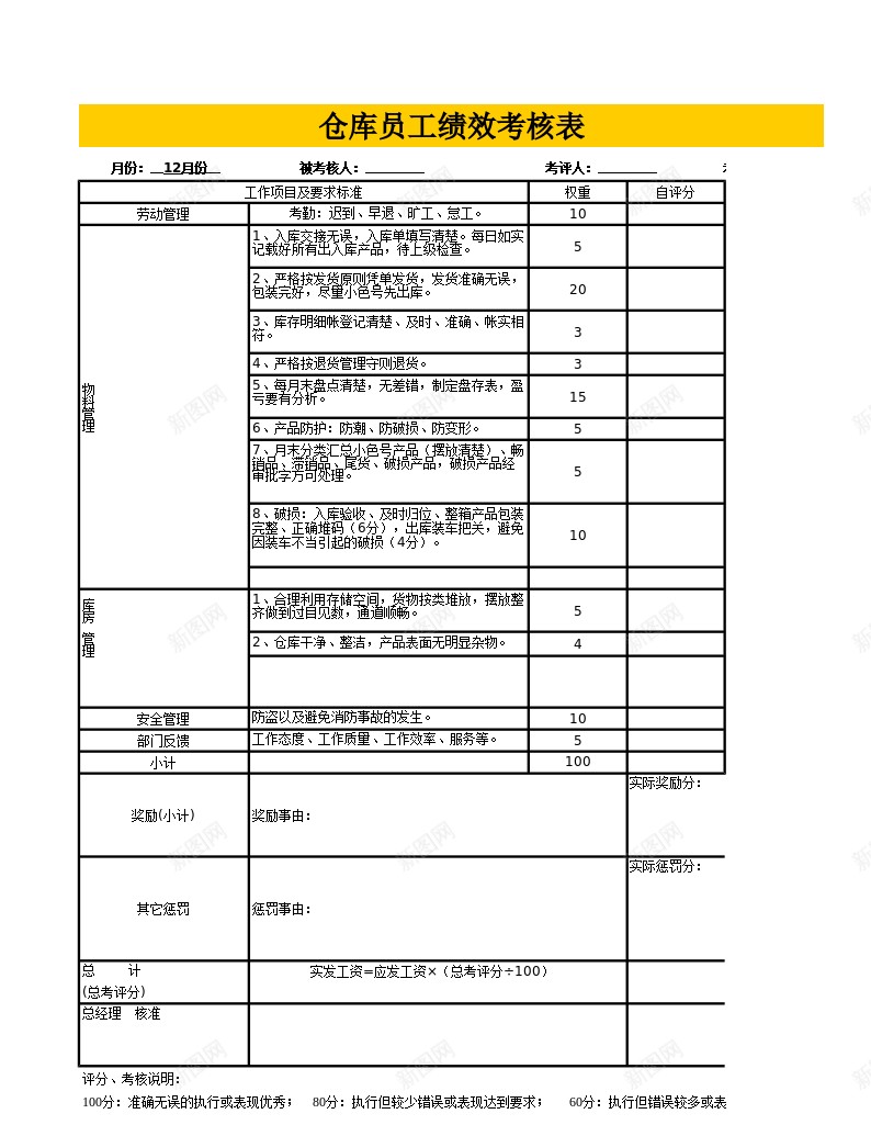 仓库员工绩效考核表办公Excel_新图网 https://ixintu.com 仓库 员工 绩效 绩效考核PPT 考核表