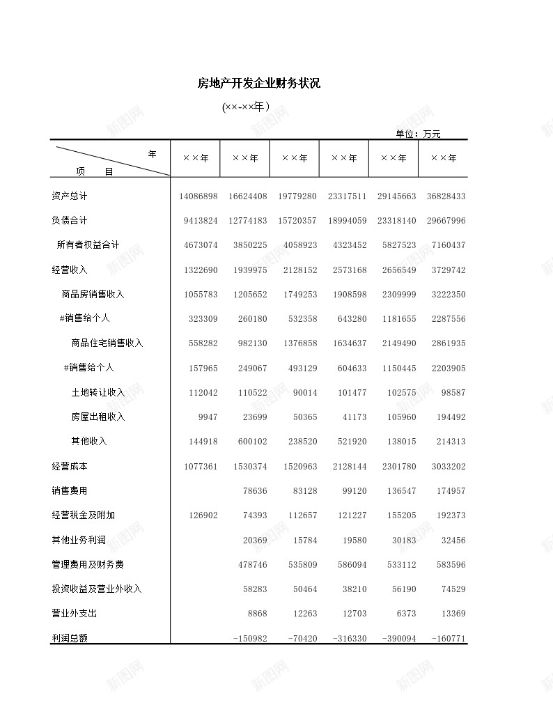 房地产开发企业财务状况办公Excel_新图网 https://ixintu.com 开发企业 房地产 状况 财务