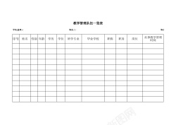 幼儿教学教学管理队伍一览表