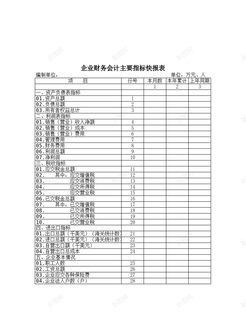 企业财务会计主要指标快报表办公Excel_新图网 https://ixintu.com 主要 企业 快报 报表 指标 财务会计