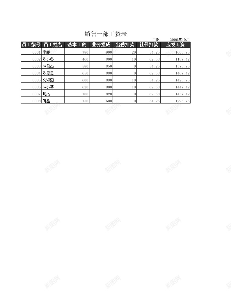 LEN和LEFT函数创建工资票面分解表办公Excel_新图网 https://ixintu.com 函数 创建 工资 票面 解表