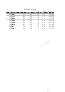 免抠矢量图LEN和LEFT函数创建工资票面分解表