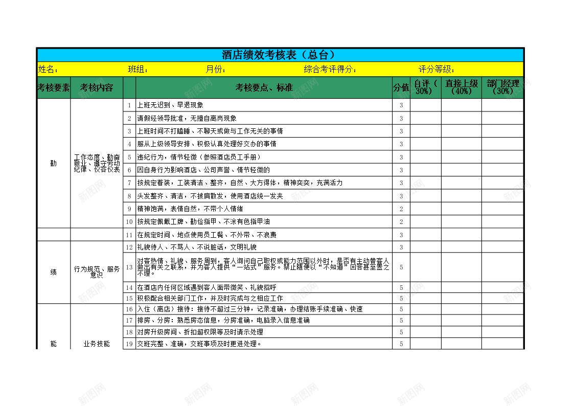 酒店总台绩效考核表办公Excel_新图网 https://ixintu.com 总台 绩效 绩效考核PPT 考核表 酒店