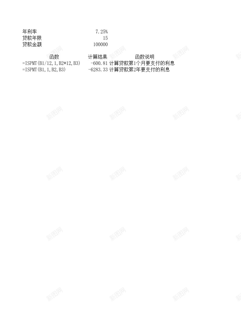 ISPMT财务函数办公Excel_新图网 https://ixintu.com 函数 财务