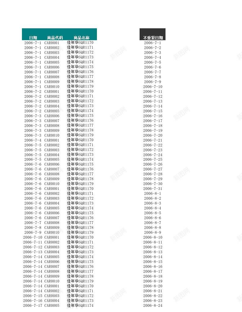 IF和INDEX函数分类汇总数据办公Excel_新图网 https://ixintu.com 函数 分类汇总 数据