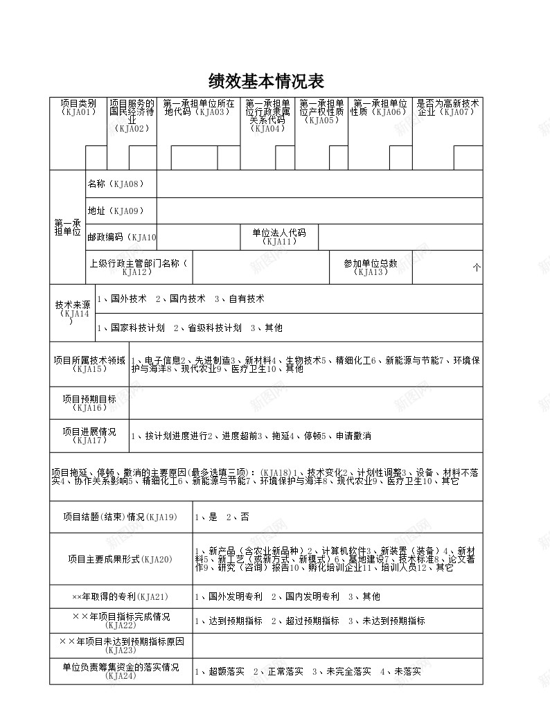 绩效基本情况表1办公Excel_新图网 https://ixintu.com 基本 基本情况 情况表 绩效