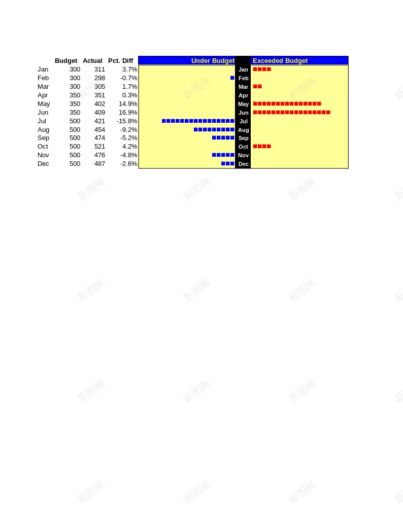 状态条办公Excel_新图网 https://ixintu.com 状态