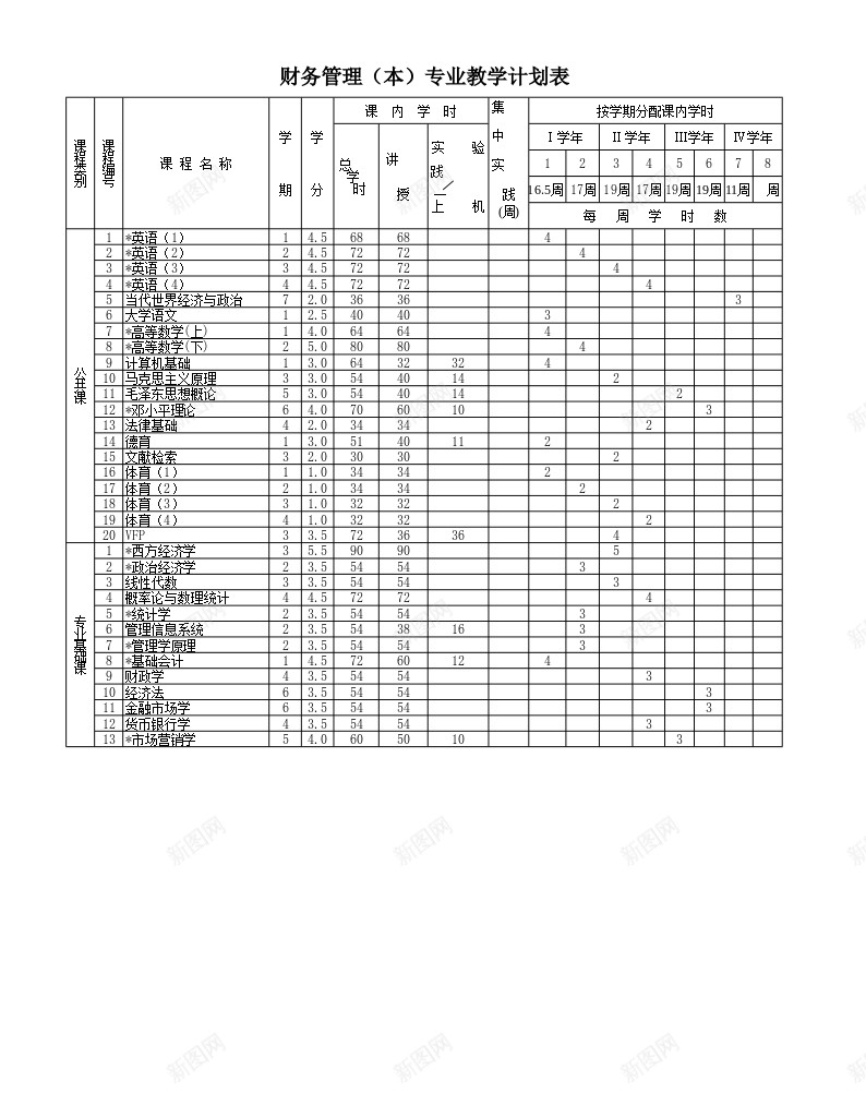 财务管理本专业教学计划表办公Excel_新图网 https://ixintu.com 专业教学 计划表 财务管理