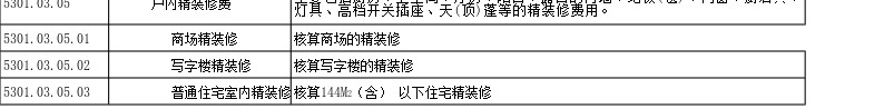 成本科目修订0119办公Excel_新图网 https://ixintu.com 修订 成本 科目