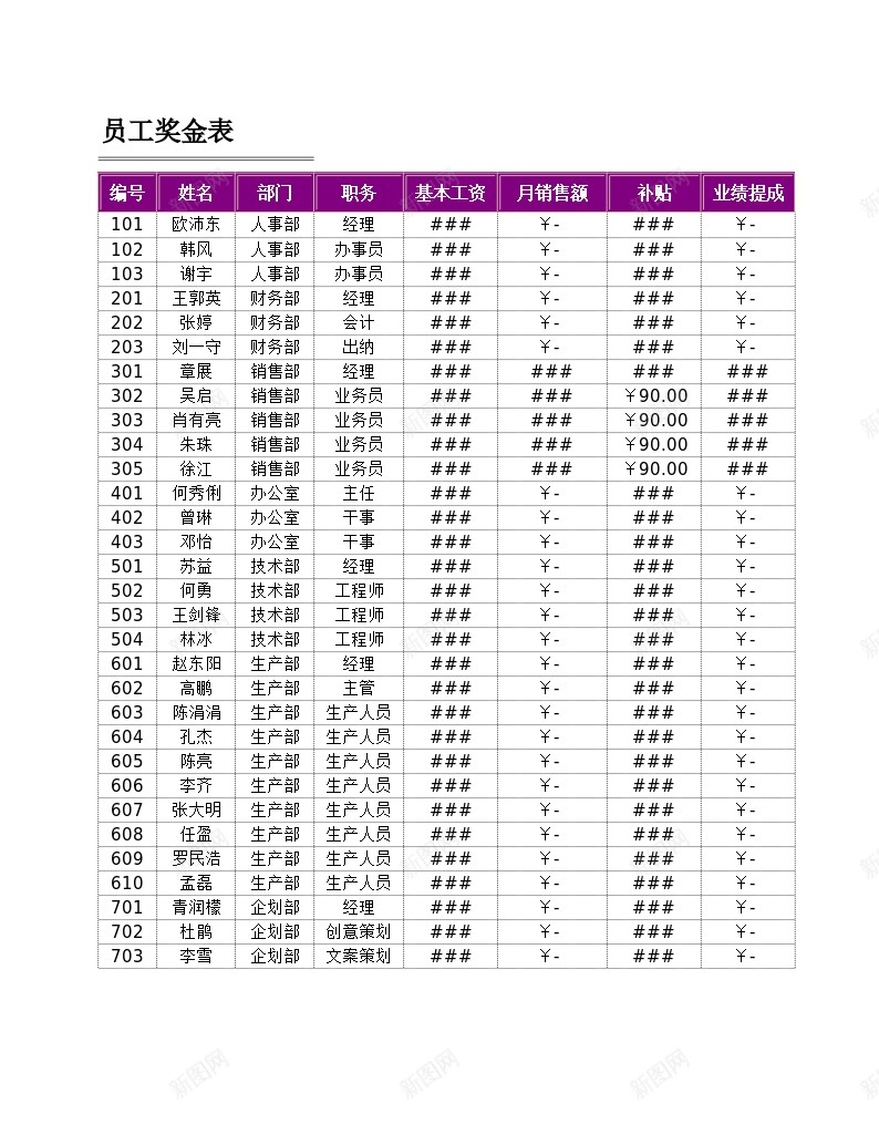 员工奖金表办公Excel_新图网 https://ixintu.com 员工 奖金 金表