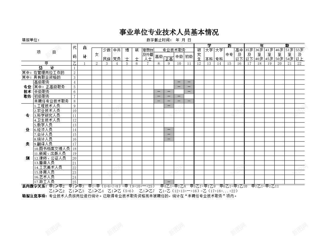 事业单位技术人员基本情况表办公Excel_新图网 https://ixintu.com 事业单位 人员 基本 基本情况 情况表 技术