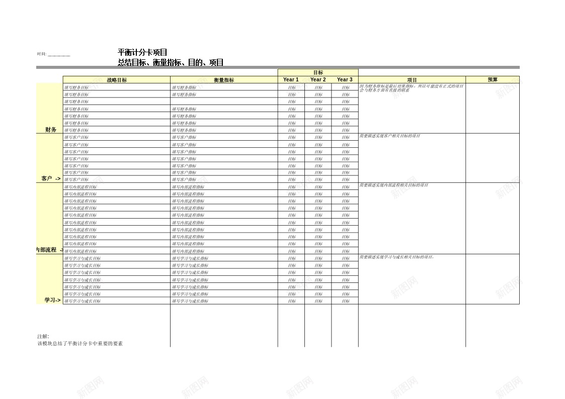 平衡计分卡项目总结表办公Excel_新图网 https://ixintu.com 平衡 总结 计分 项目