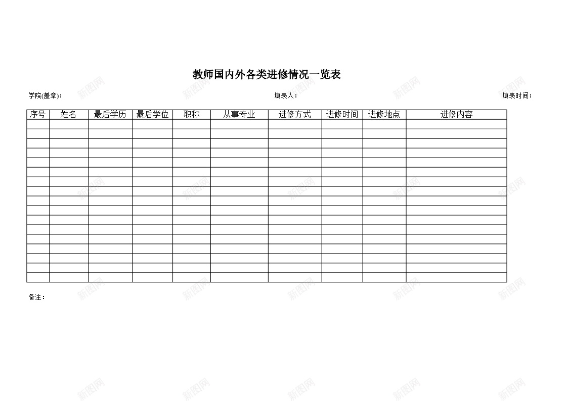 学院在国内外各类进修人员情况一览表及分析办公Excel_新图网 https://ixintu.com 一览表 人员情况 分析 各类 在国内外 学院 进修